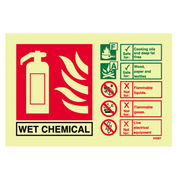 Wet Chemical Extinguisher ID Sign